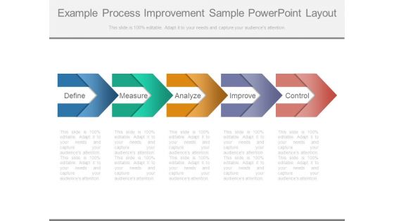 Example Process Improvement Sample Powerpoint Layout