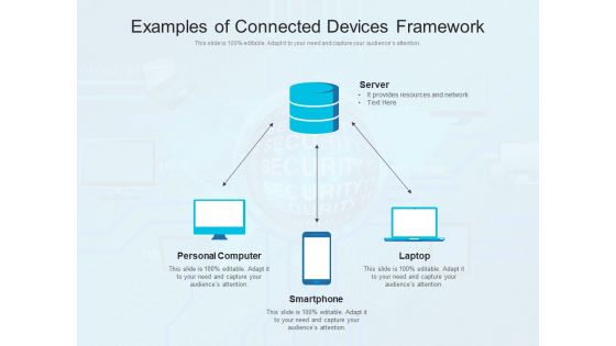 Examples Of Connected Devices Framework Ppt PowerPoint Presentation Inspiration Influencers PDF