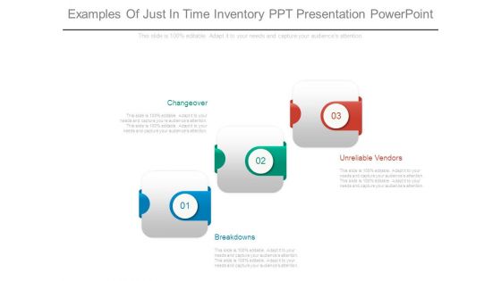 Examples Of Just In Time Inventory Ppt Presentation Powerpoint