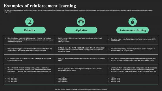 Examples Of Reinforcement Learning Ppt Professional Slide Portrait PDF