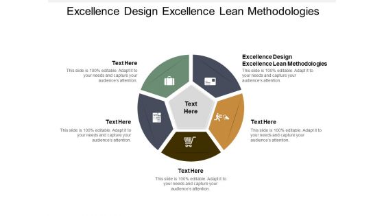 Excellence Design Excellence Lean Methodologies Ppt PowerPoint Presentation Ideas Maker Cpb