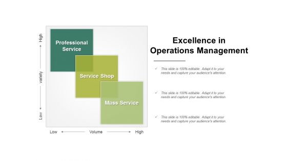 Excellence In Operations Management Ppt PowerPoint Presentation File Tips Excellence In Operations Management Ppt PowerPoint Presentation File Tips