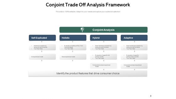 Exchange Growth Organization Ppt PowerPoint Presentation Complete Deck