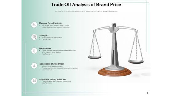 Exchange Growth Organization Ppt PowerPoint Presentation Complete Deck