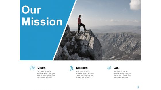 Exclusive Distributor Agreement Proposal Ppt PowerPoint Presentation Complete Deck With Slides