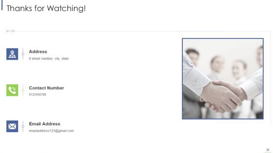 Execute Brand Story To Modify Customer Opinion And Develop Emotional Attachment Ppt PowerPoint Presentation Complete With Slides