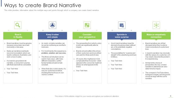 Execute Brand Story To Modify Customer Opinion And Develop Emotional Attachment Ppt PowerPoint Presentation Complete With Slides