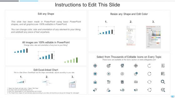Execute Operational Procedure Dashboard With Raci Chart And Action Timeline Metric Designs PDF