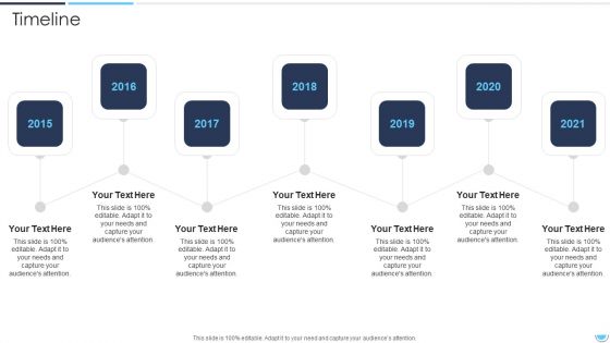 Execute Operational Procedure Enhancement Plan To Improvise Quality And Minimize Closure Time Timeline Elements PDF
