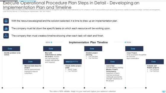 Execute Operational Procedure Plan Steps In Detail Developing An Implementation Plan And Timeline Pictures PDF