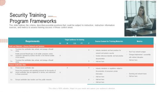 Executing A Safety Recognition Program Ppt PowerPoint Presentation Complete Deck With Slides