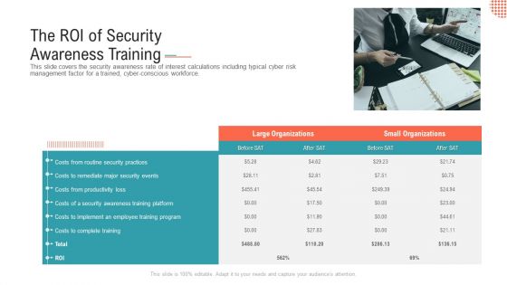 Executing A Safety Recognition Program Ppt PowerPoint Presentation Complete Deck With Slides