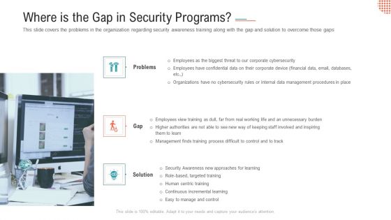 Executing A Safety Recognition Program Ppt PowerPoint Presentation Complete Deck With Slides