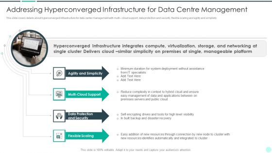 Executing Advance Data Analytics At Workspace Addressing Hyperconverged Professional PDF