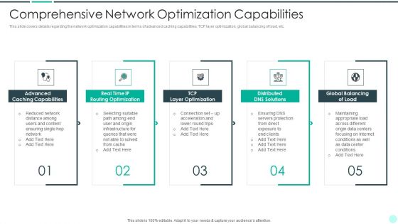 Executing Advance Data Analytics At Workspace Comprehensive Network Guidelines PDF