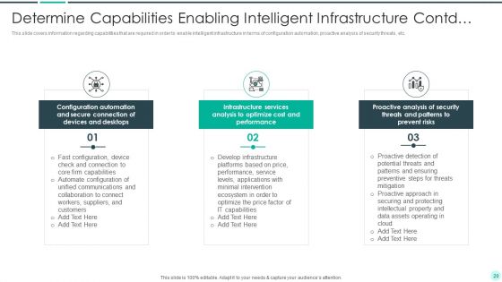Executing Advance Data Analytics At Workspace Ppt PowerPoint Presentation Complete Deck With Slides
