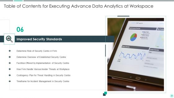 Executing Advance Data Analytics At Workspace Ppt PowerPoint Presentation Complete Deck With Slides