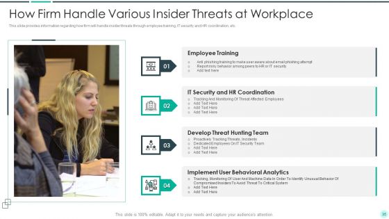 Executing Advance Data Analytics At Workspace Ppt PowerPoint Presentation Complete Deck With Slides