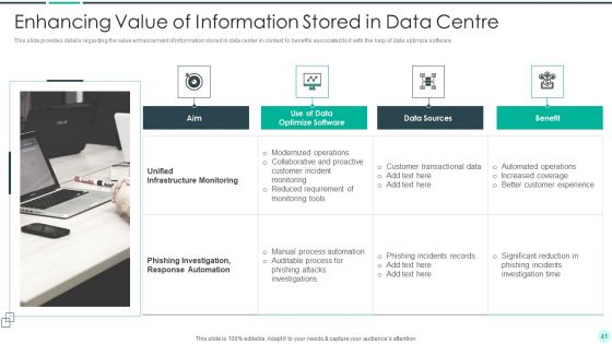 Executing Advance Data Analytics At Workspace Ppt PowerPoint Presentation Complete Deck With Slides