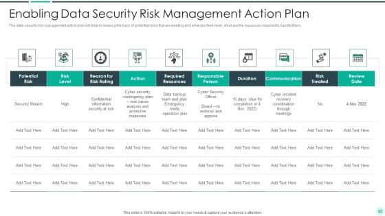 Executing Advance Data Analytics At Workspace Ppt PowerPoint Presentation Complete Deck With Slides