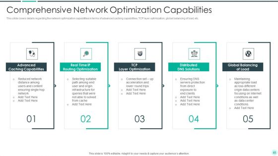 Executing Advance Data Analytics At Workspace Ppt PowerPoint Presentation Complete Deck With Slides