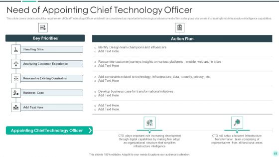 Executing Advance Data Analytics At Workspace Ppt PowerPoint Presentation Complete Deck With Slides