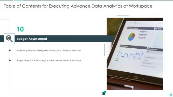 Executing Advance Data Analytics At Workspace Ppt PowerPoint Presentation Complete Deck With Slides