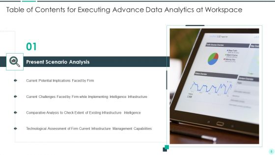 Executing Advance Data Analytics At Workspace Ppt PowerPoint Presentation Complete Deck With Slides