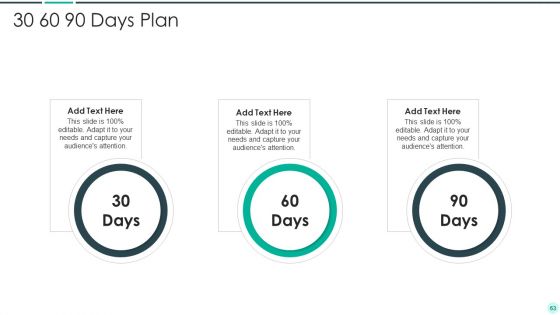 Executing Advance Data Analytics At Workspace Ppt PowerPoint Presentation Complete Deck With Slides