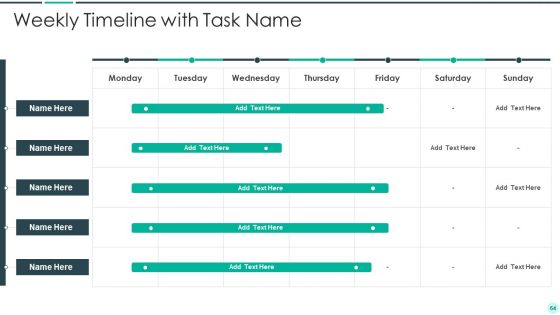 Executing Advance Data Analytics At Workspace Ppt PowerPoint Presentation Complete Deck With Slides