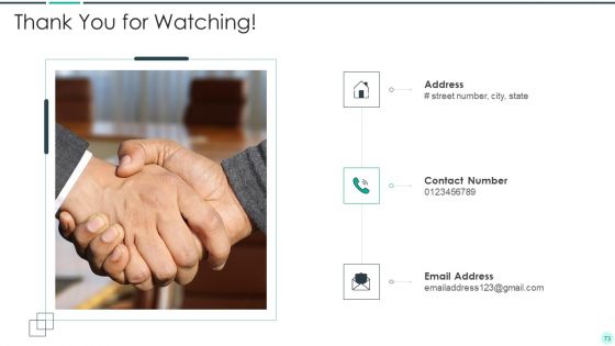Executing Advance Data Analytics At Workspace Ppt PowerPoint Presentation Complete Deck With Slides