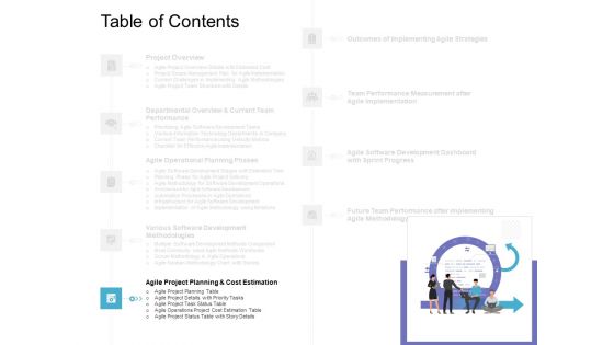 Executing Agile Operations For Structured System Support Ppt PowerPoint Presentation Complete Deck With Slides