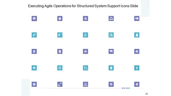 Executing Agile Operations For Structured System Support Ppt PowerPoint Presentation Complete Deck With Slides