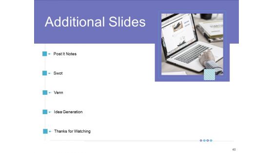Executing Agile Operations For Structured System Support Ppt PowerPoint Presentation Complete Deck With Slides