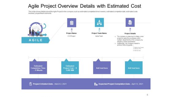 Executing Agile Operations For Structured System Support Ppt PowerPoint Presentation Complete Deck With Slides