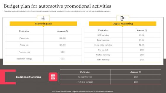Executing Automotive Marketing Tactics For Sales Boost Budget Plan For Automotive Introduction PDF