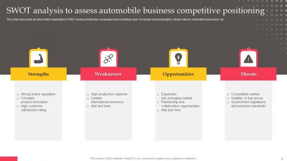 Executing Automotive Marketing Tactics For Sales Boost Ppt PowerPoint Presentation Complete Deck With Slides