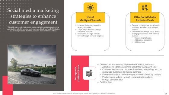 Executing Automotive Marketing Tactics For Sales Boost Ppt PowerPoint Presentation Complete Deck With Slides