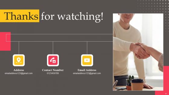 Executing Automotive Marketing Tactics For Sales Boost Ppt PowerPoint Presentation Complete Deck With Slides