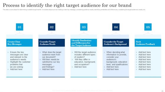 Executing Brand Communication Strategy To Gain Customer Ppt PowerPoint Presentation Complete Deck With Slides
