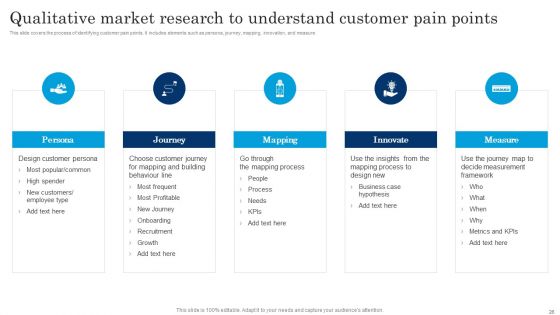 Executing Brand Communication Strategy To Gain Customer Ppt PowerPoint Presentation Complete Deck With Slides
