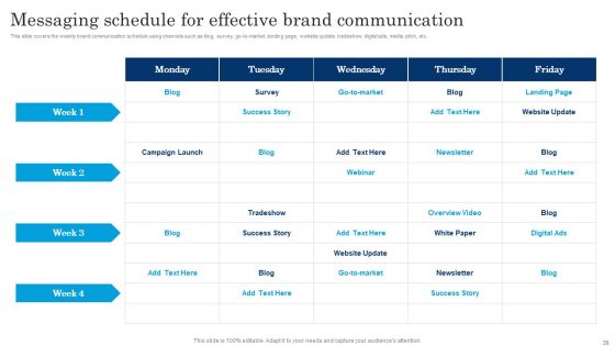 Executing Brand Communication Strategy To Gain Customer Ppt PowerPoint Presentation Complete Deck With Slides