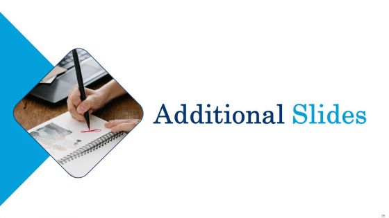 Executing Brand Communication Strategy To Gain Customer Ppt PowerPoint Presentation Complete Deck With Slides