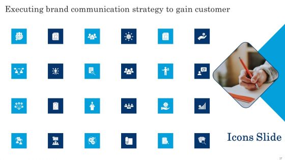 Executing Brand Communication Strategy To Gain Customer Ppt PowerPoint Presentation Complete Deck With Slides