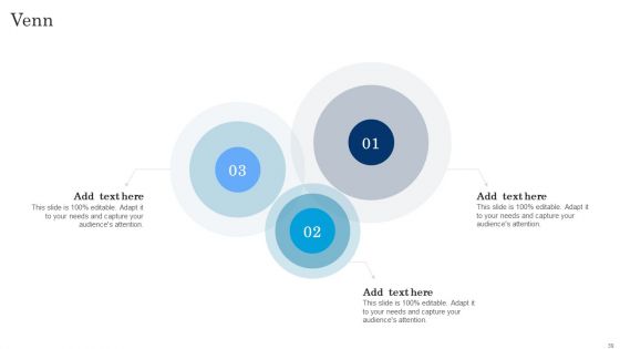 Executing Brand Communication Strategy To Gain Customer Ppt PowerPoint Presentation Complete Deck With Slides