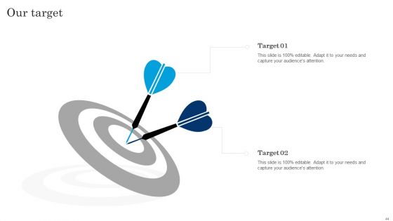 Executing Brand Communication Strategy To Gain Customer Ppt PowerPoint Presentation Complete Deck With Slides