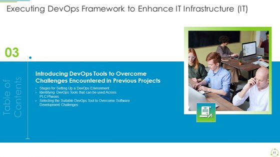 Executing Devops Framework To Enhance IT Infrastructure IT Ppt PowerPoint Presentation Complete Deck With Slides