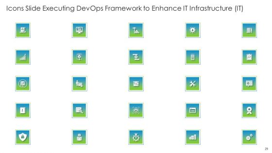 Executing Devops Framework To Enhance IT Infrastructure IT Ppt PowerPoint Presentation Complete Deck With Slides
