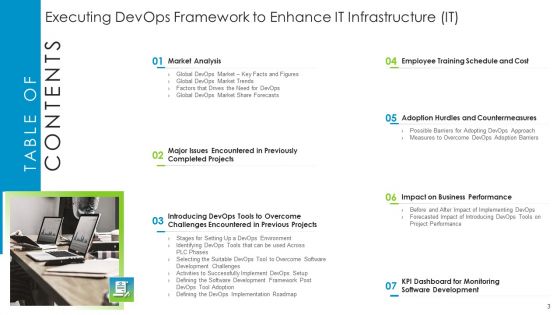 Executing Devops Framework To Enhance IT Infrastructure IT Ppt PowerPoint Presentation Complete Deck With Slides