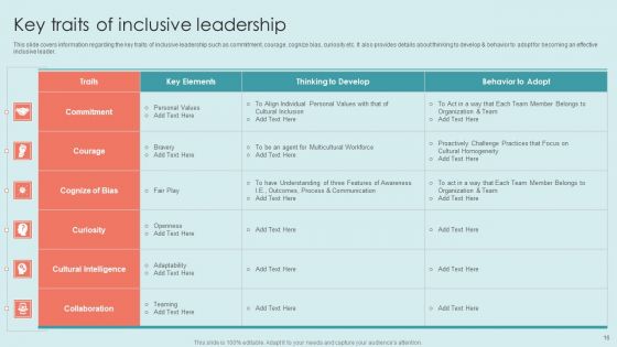 Executing Diversity Management Strategies To Improve Workplace Environment Ppt PowerPoint Presentation Complete Deck With Slides